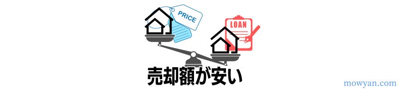 売却額が安い