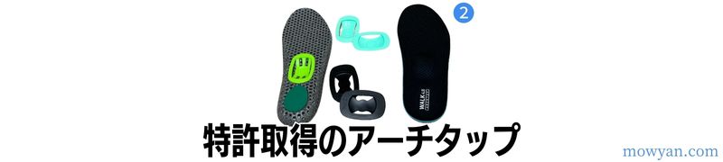 特許取得のアーチタップ