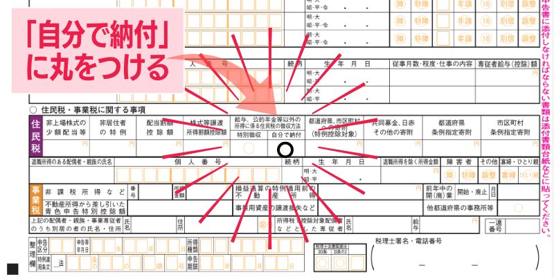 「自分で納付」に丸をつける