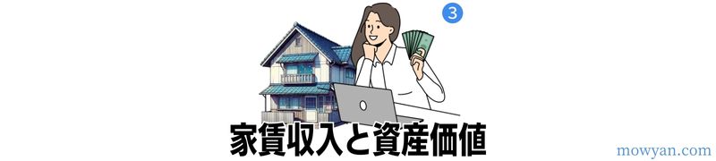 家賃収入と資産価値